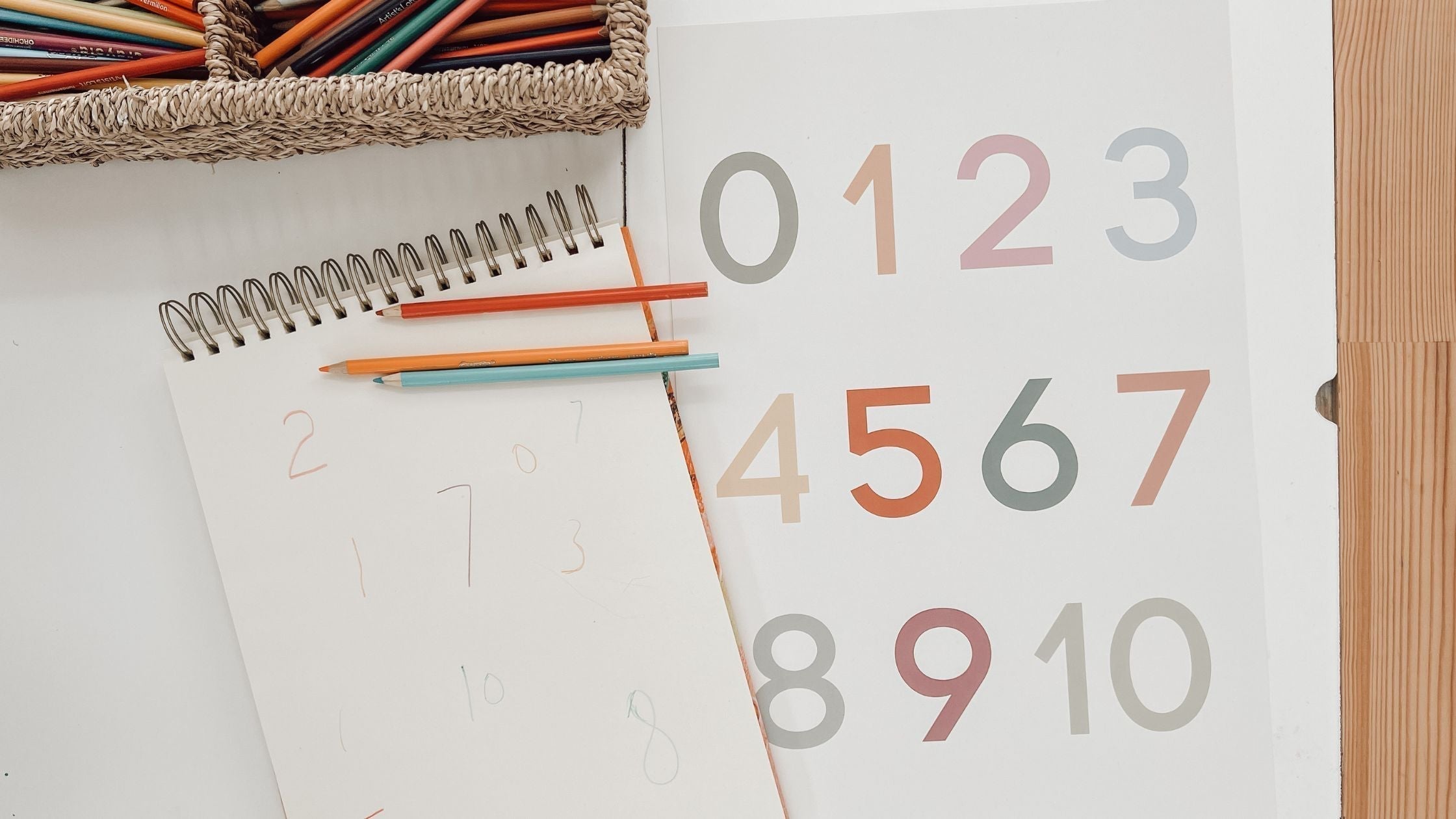 Pourquoi intégrer des affiches éducatives dans le quotidien des enfants?