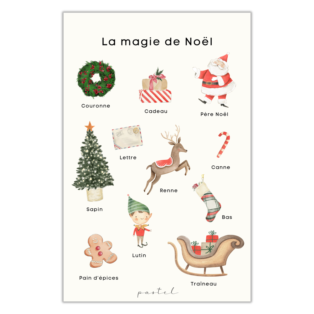 Decorative & Educational Poster "Christmas Magic"