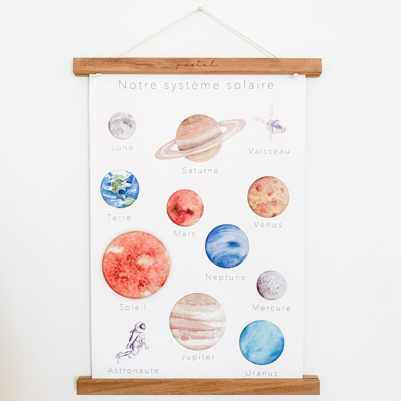 Decorative & Educational Poster "Our Solar System"