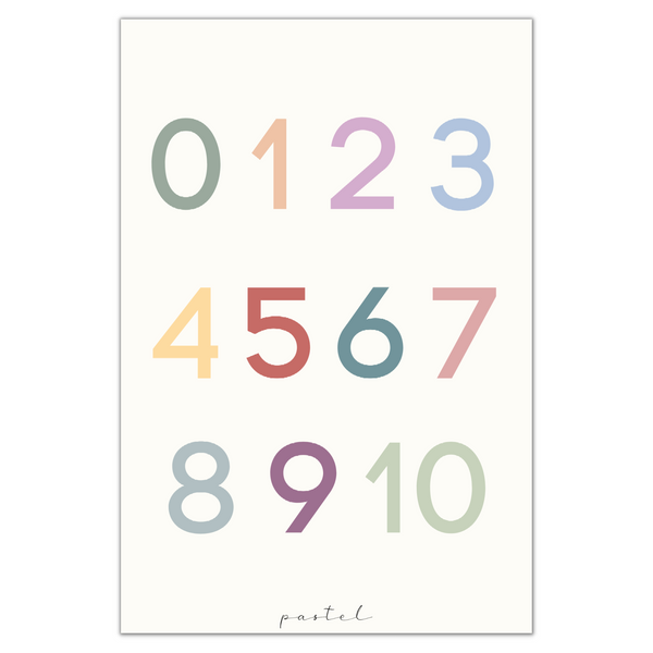Decorative & Educational Poster "Colored Numbers"