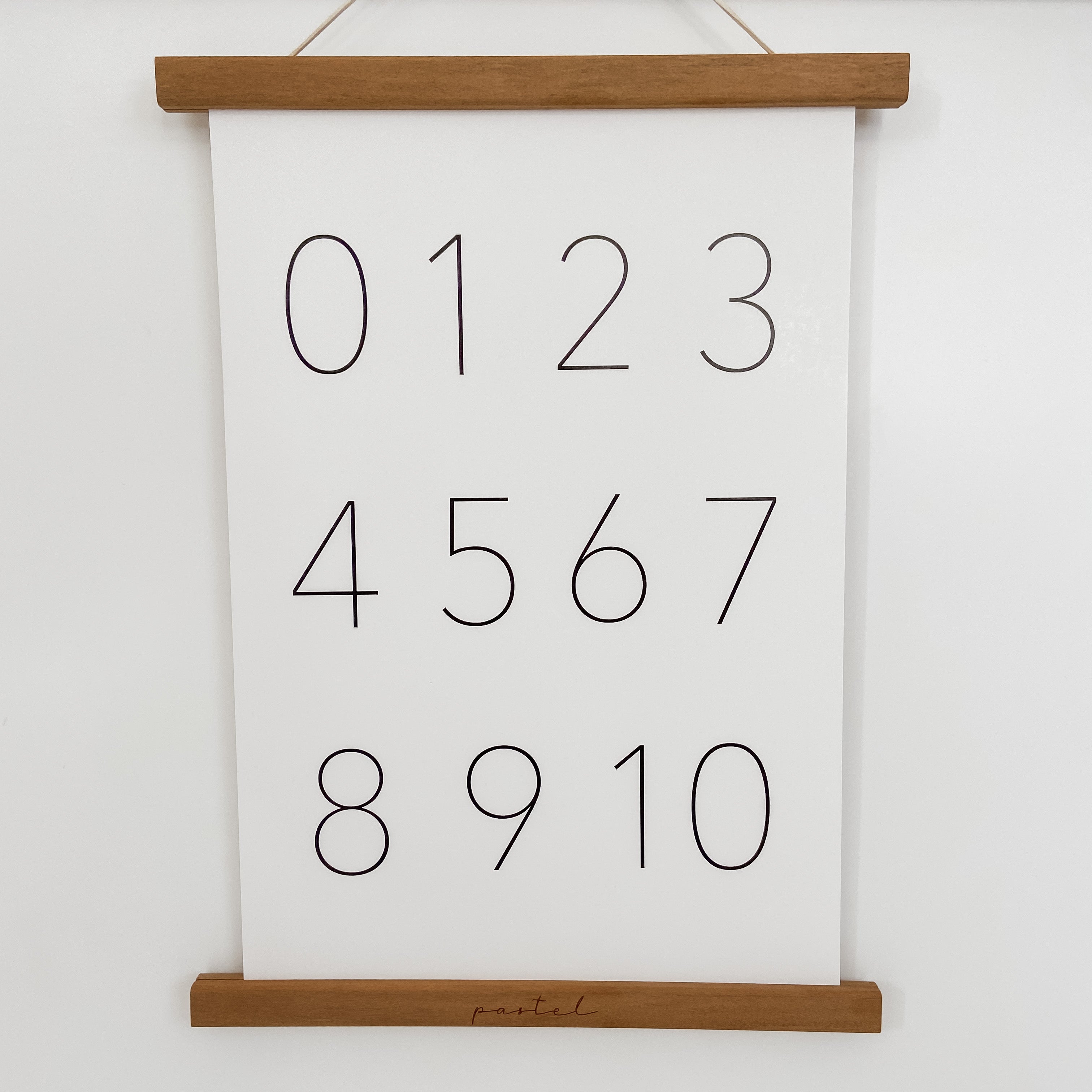 Decorative & Educational Poster "Numbers"