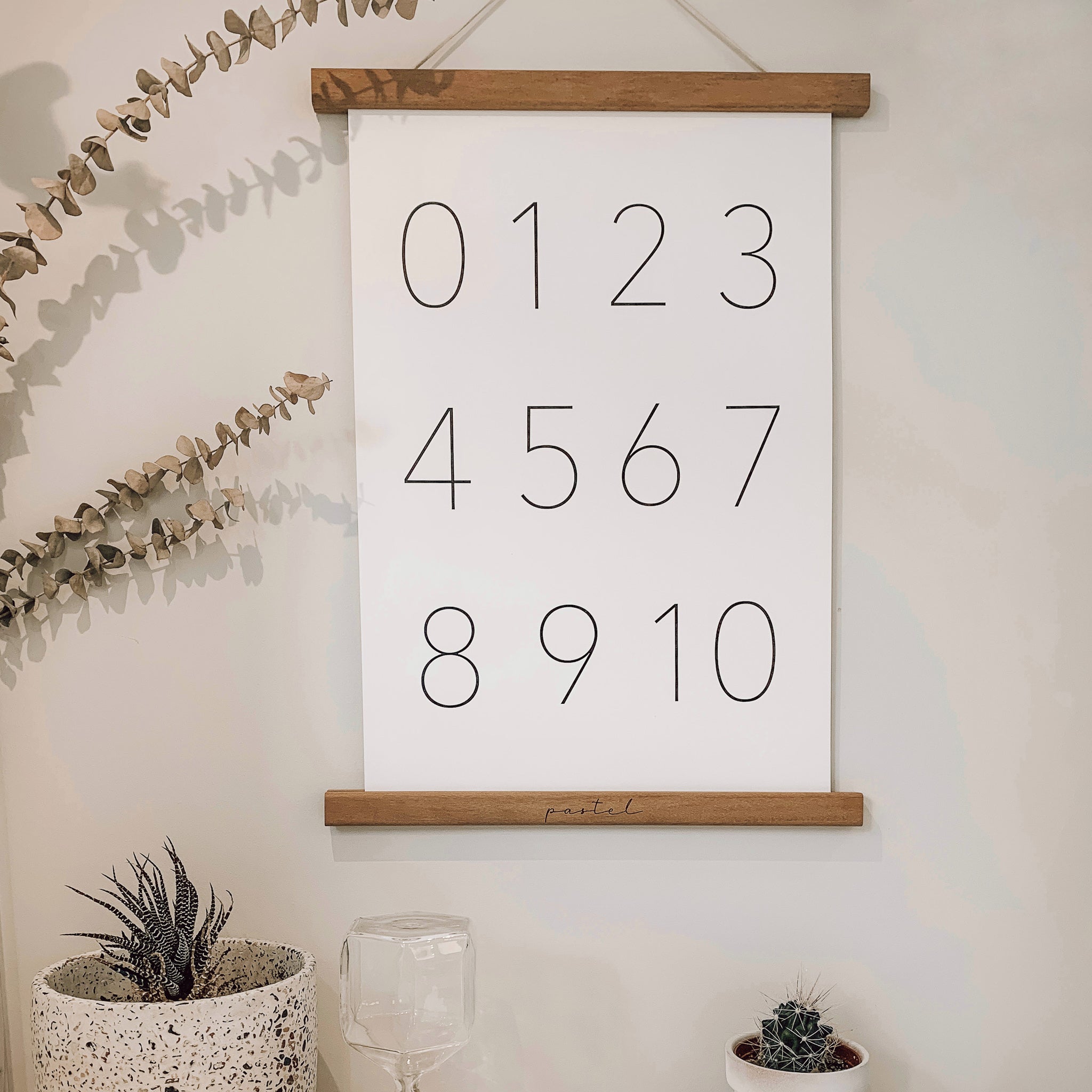 Decorative & Educational Poster "Numbers"