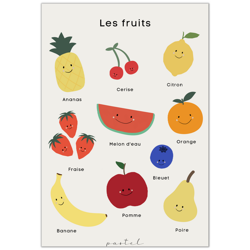 Affiche éducative & décorative "Fruits vintage"
