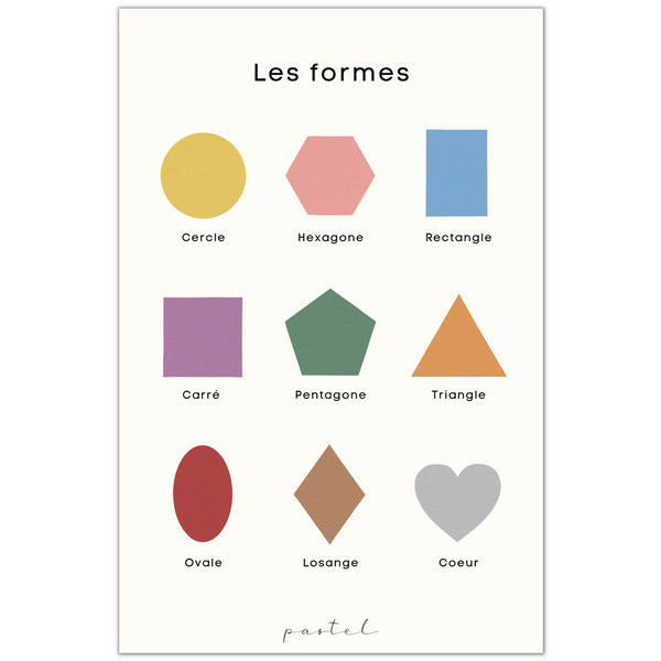 Affiche éducative & décorative  "Formes"