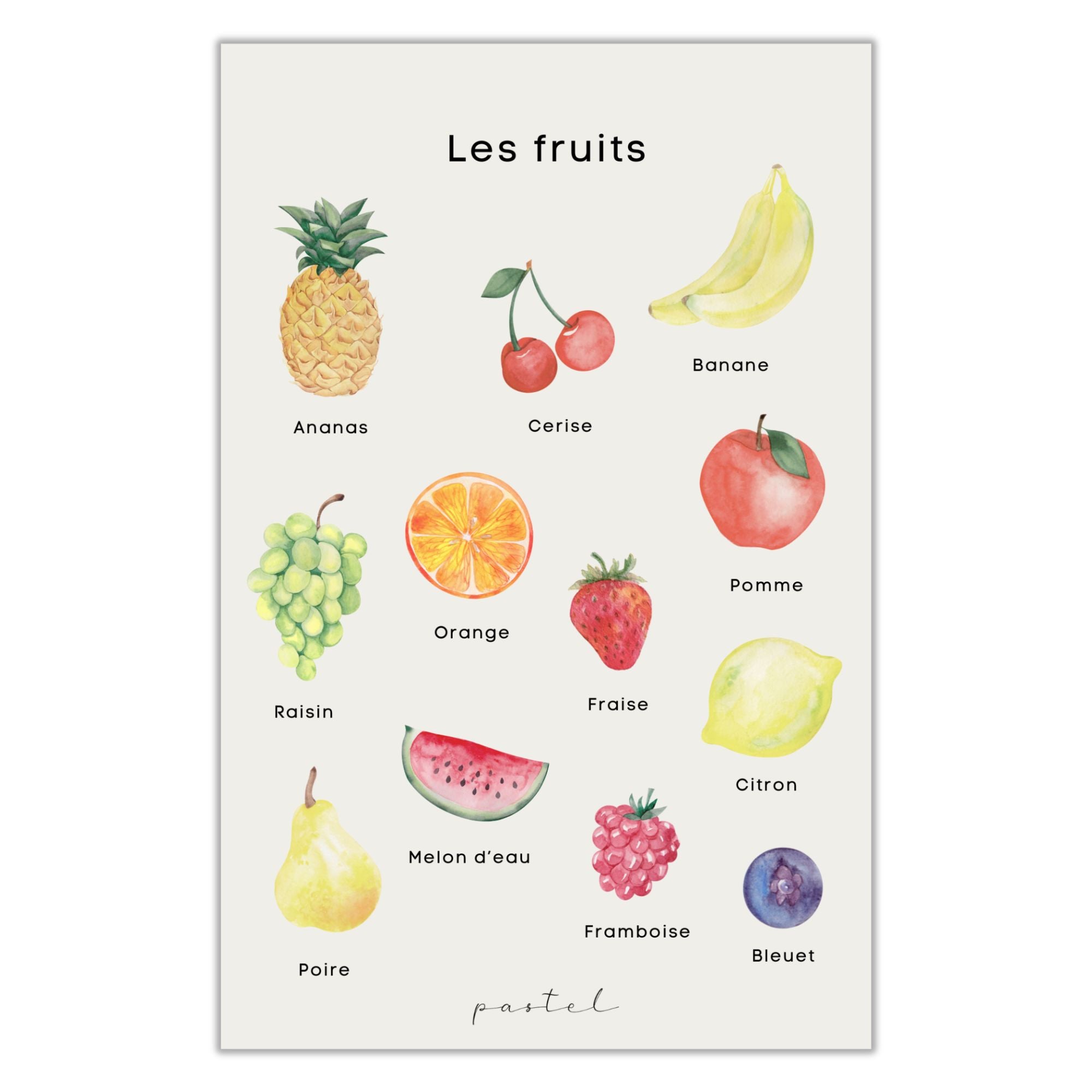 Decorative & Educational Poster "Fruits"
