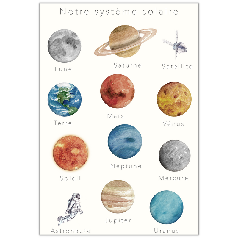 Affiche éducative & décorative "Notre système solaire"