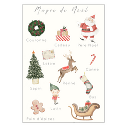 Affiche éducative & décorative "La magie de Noël"