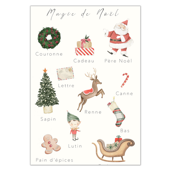 Decorative & Educational Poster "Christmas Magic"