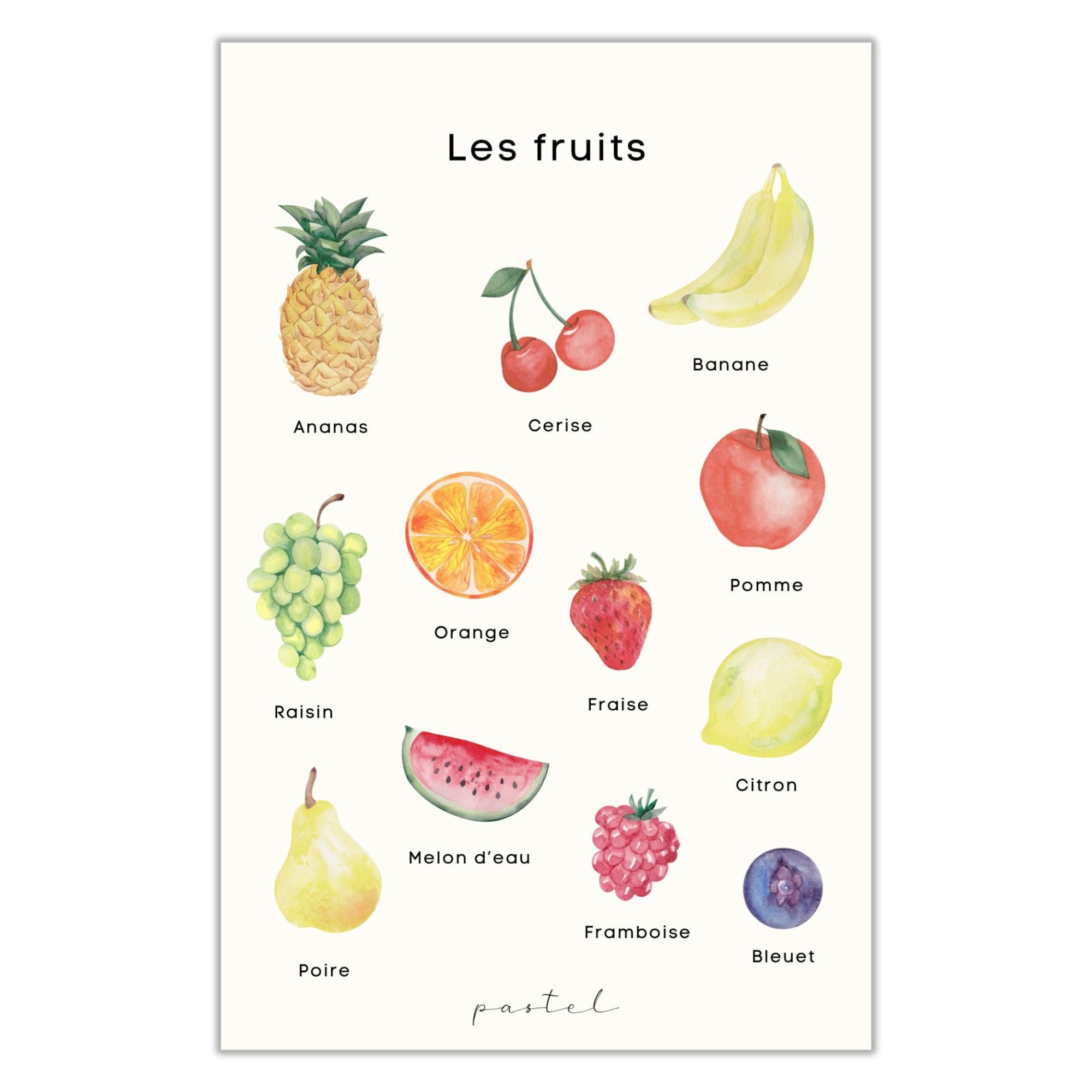 Affiche éducative & décorative "Fruits"